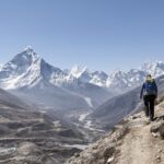 Everest Base Camp Treks